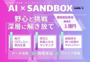 AIサンドボックス