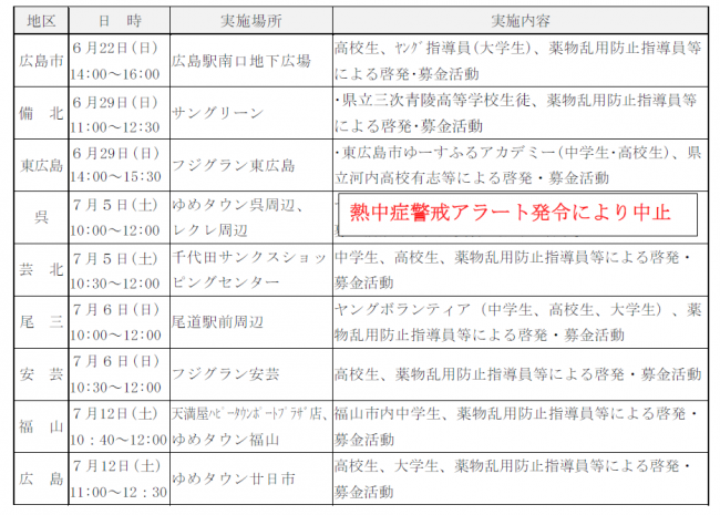 イベント