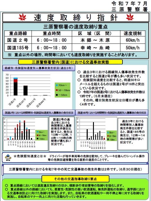 三原署