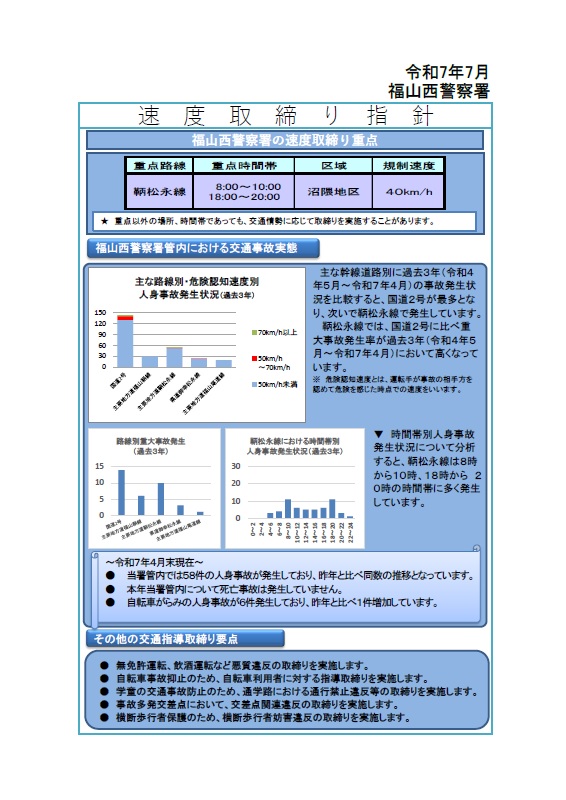 福山西　速度取締指針