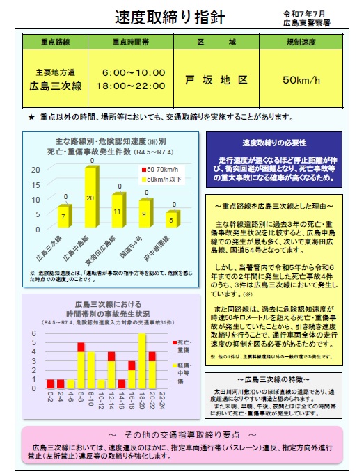 広島東警察署
