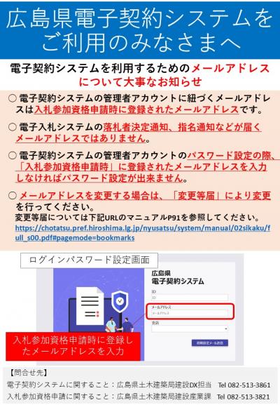 電子契約に利用するメールアドレスについて