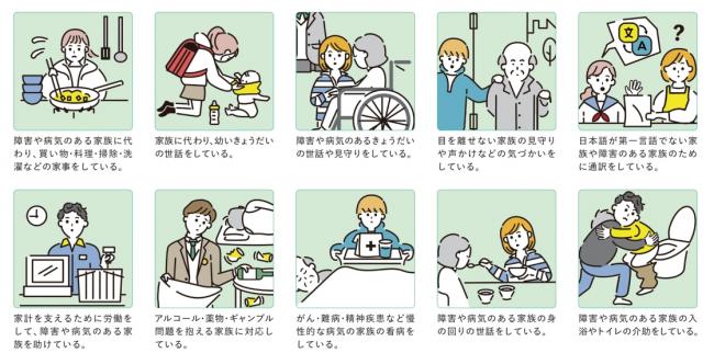 ヤングケアラーとは