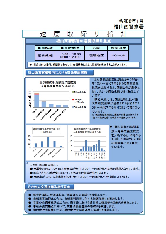 福山西　速度取締指針