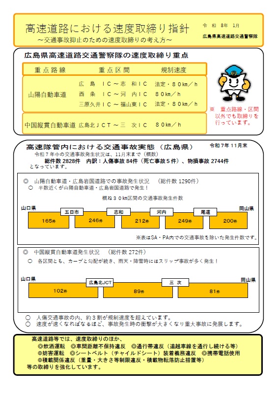 高速隊　速度取締り指針