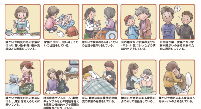 ヤングケアラーとは