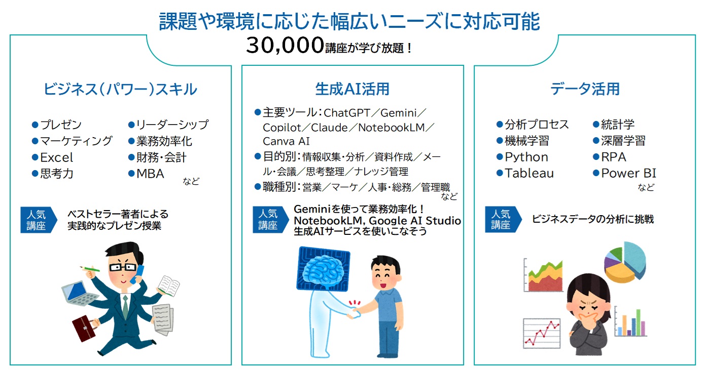 Udemyポンチ絵