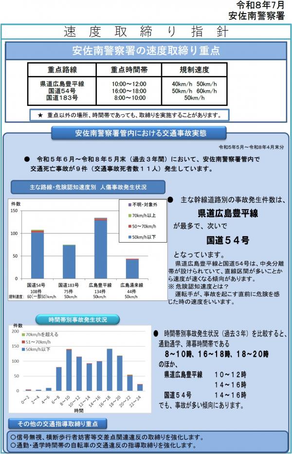 安佐南　速度取締り指針