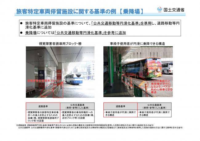 国土交通省資料　例１