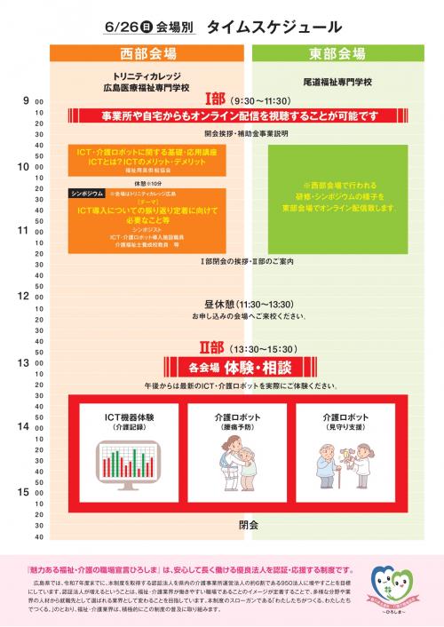 介護ロボット２