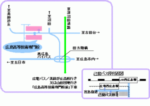 周辺地図イラスト