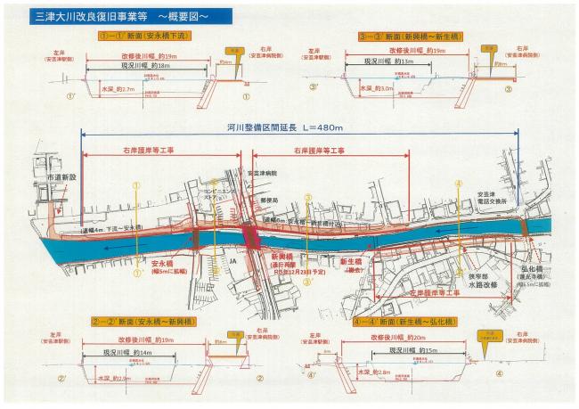 概要図